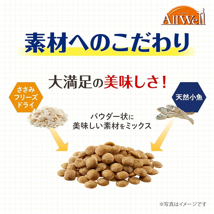オールウェル　高齢用（10歳以上3.6kg＆15歳以上2.7kg）計6.3kg AllWell 国産 Allwell オールウェル 高齢猫用 フィッシュ味 10歳