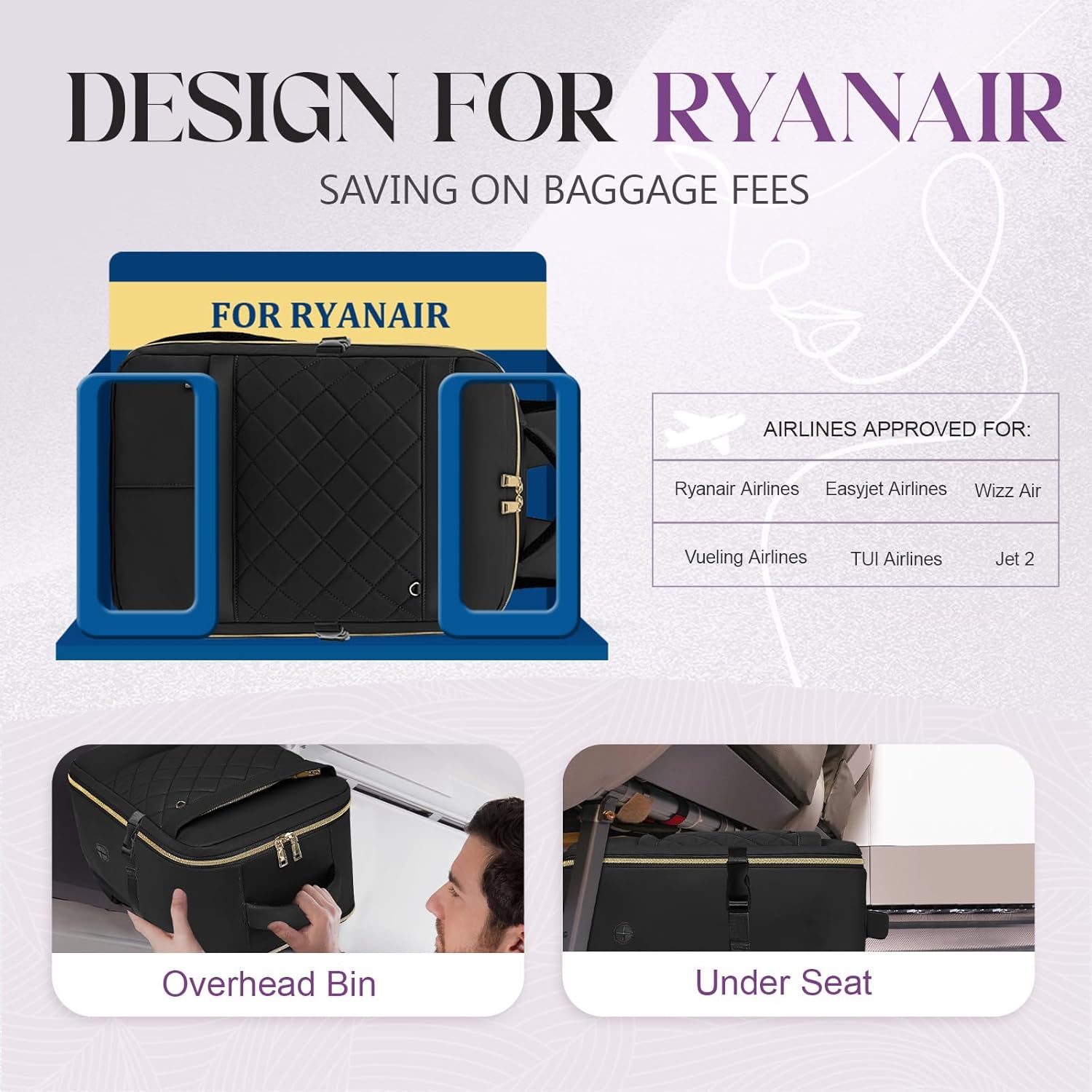 Yankony Handbagagerugzak, 40 x 20 x 25 cm, voor Ryanair, reisrugzak voor vliegtuig, 14 inch laptopvak, waterdicht en diefstalbestendig, schoolrugzak voor heren en dames, zwart, 40x20x25cm(20L), Rugzak