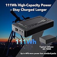 Vista 7 de Batería recargable de 12 V, 10000 mAh, portátil de 5 V/9 V/12 V (12 V, 10000 mAh, 9 V13000 mAh, 5 V, 24000 mAh), batería de iones de litio de salida