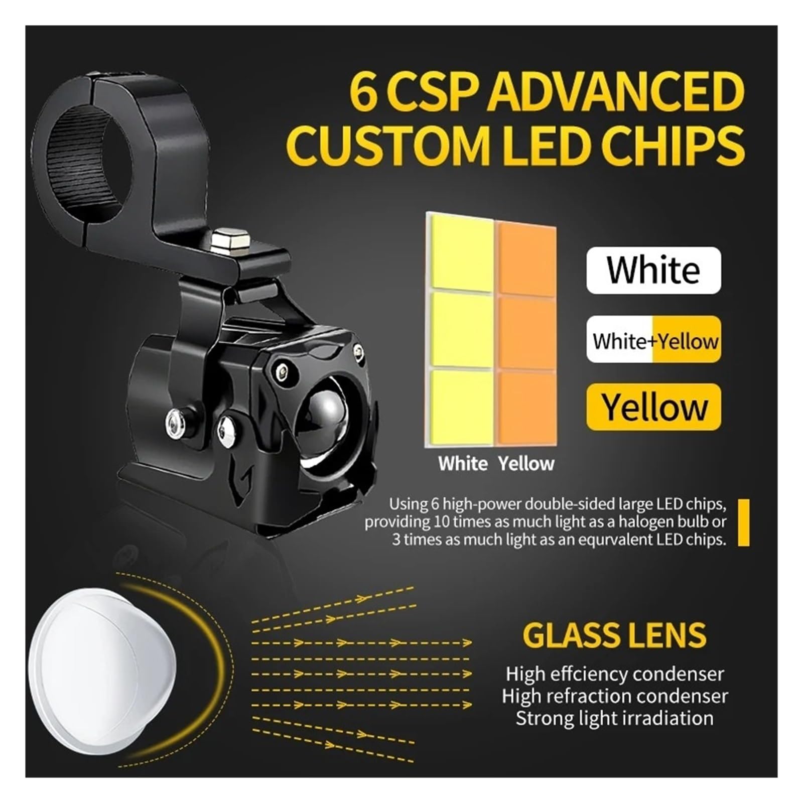 SANCAK Faros De Motocicleta 1 Juego Faros Antiniebla Motocicleta Para M6 40W 12v Luces Led Conducción Auxiliar Foco Lámpara Intermitente Doble Color Para Moto