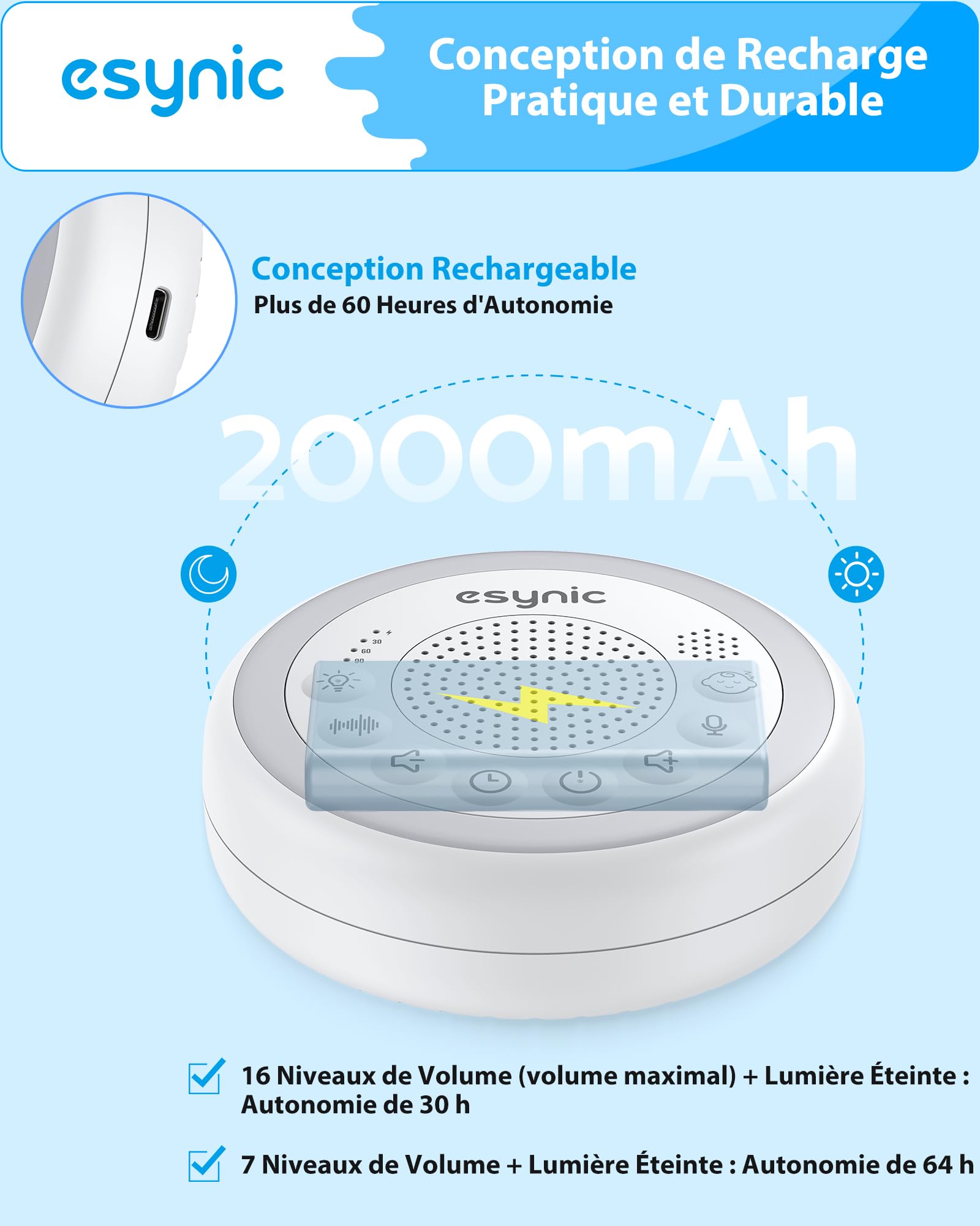 eSynic Machine à Bruit Blanc Portable pour Bébé avec Capteur de Pleurs Interrupteur Indépendant 24 Sons Apaisants Luminosité Volume Réglable Veilleuse Bruit Blanc Bébé Enregistrement Vocal Minuteries