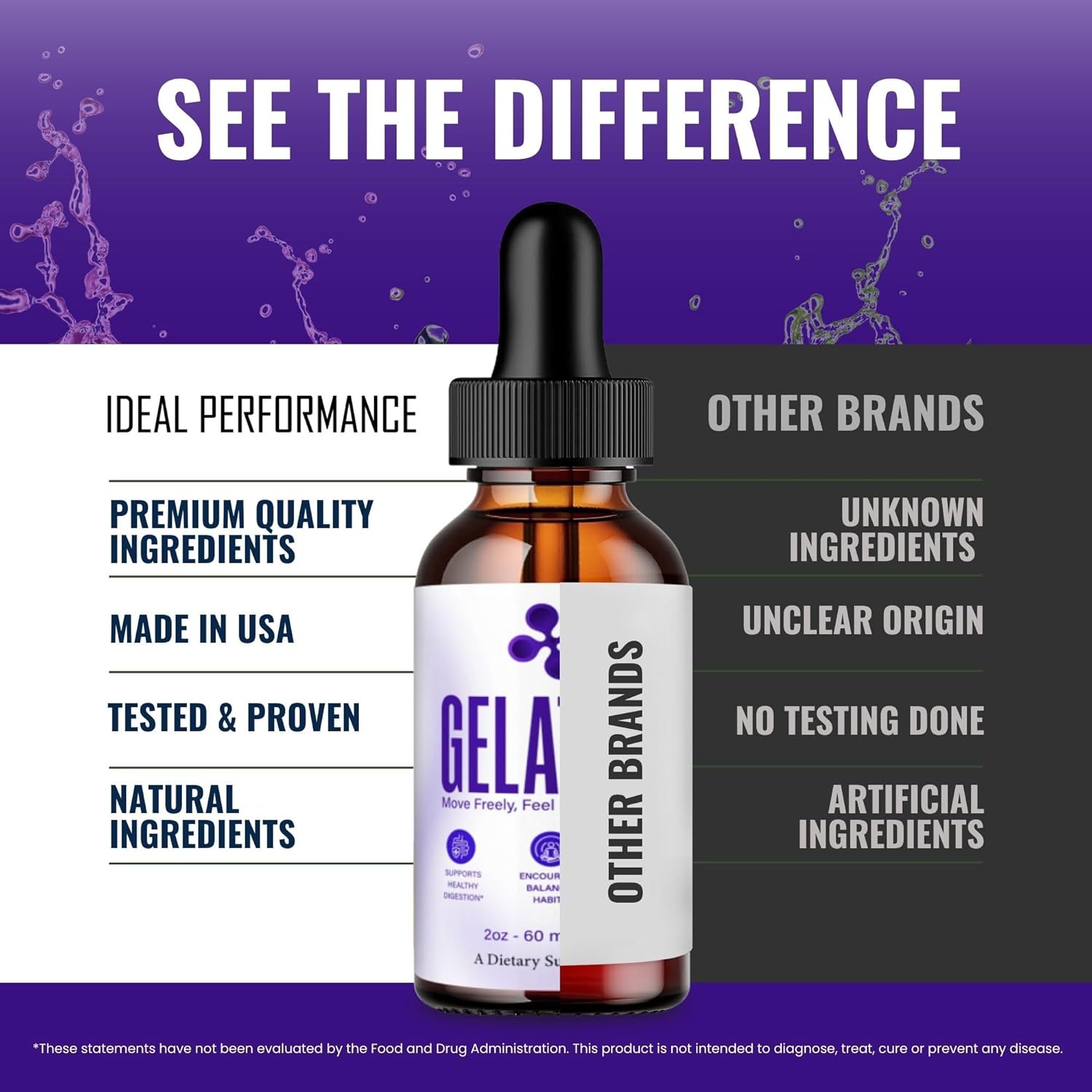 Gelatide Drops, Official Gelatide Supplement Droppers - Maxi...