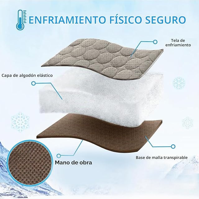 Foto 3 de 8 de fuzhik Alfombrilla Refrescante para Perros Gatos, Manta Rrefrescante para Perro