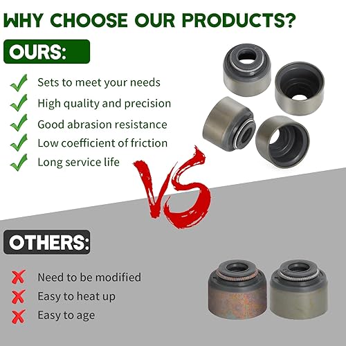 Miniatura 6 de Alpha Rider Sellos de vástago de válvula de motor, 4 piezas compatibles con Kawasaki FH FR FS FX FH381V FX921V Series Motores Kit de sello de aceite