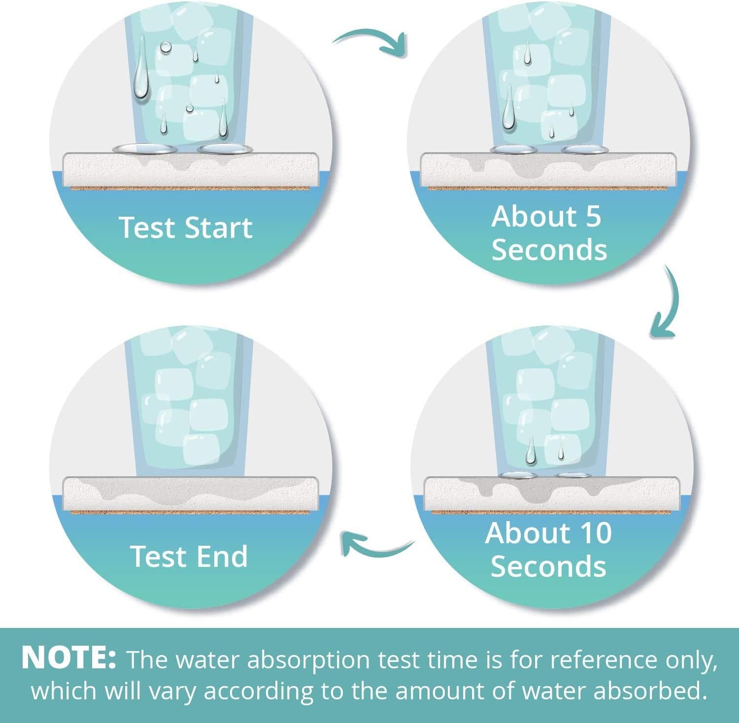 Britimes Coaster for Drinks Set of 6, White Wood Inspirational Love Wreath Absorbent Round Ceramic Stone Mat, with Cork Base and Metal Holder, Gift for Housewarming Room Bar Decor - Image 7