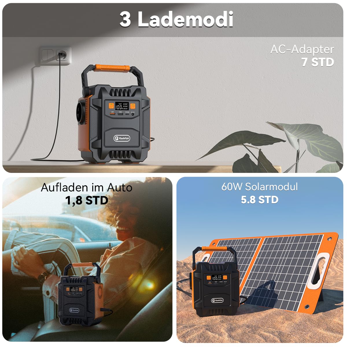 FlashFish Generador Solar Portatil de 172,8 Wh,Estacion de Energia Portatil de CA 230V,200W(400W Pico), con CA/CC/USB/luz LED, Generador Electrico para cortes de energía en casa y en exteriores