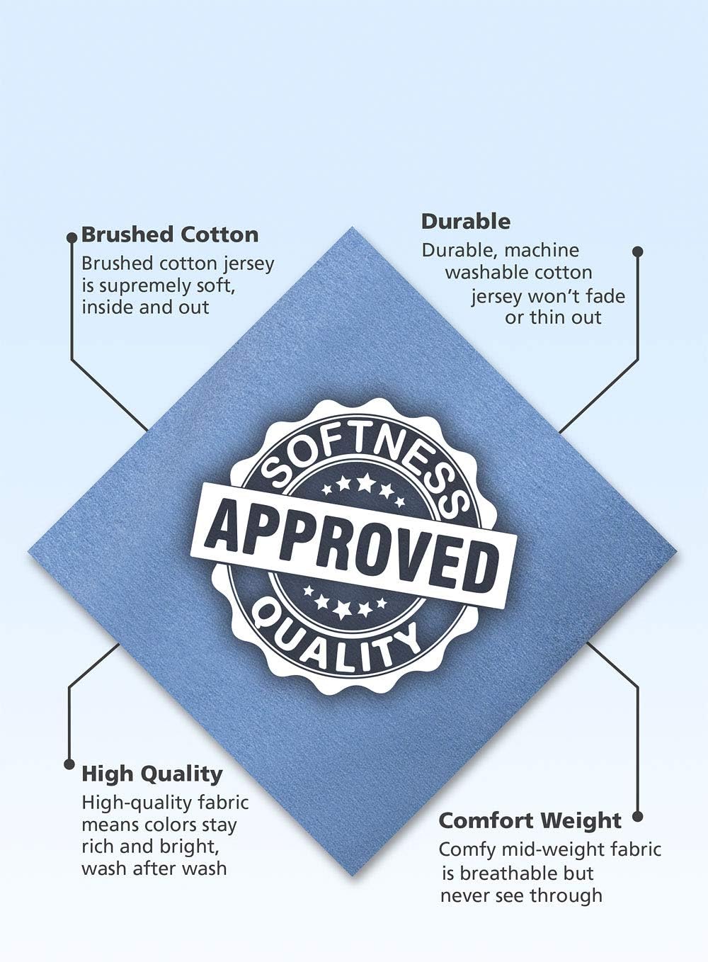 PajamaGram Long Bathrobes For Women - Womens Cotton Robe, 100% Cotton X-Small Heather Blue