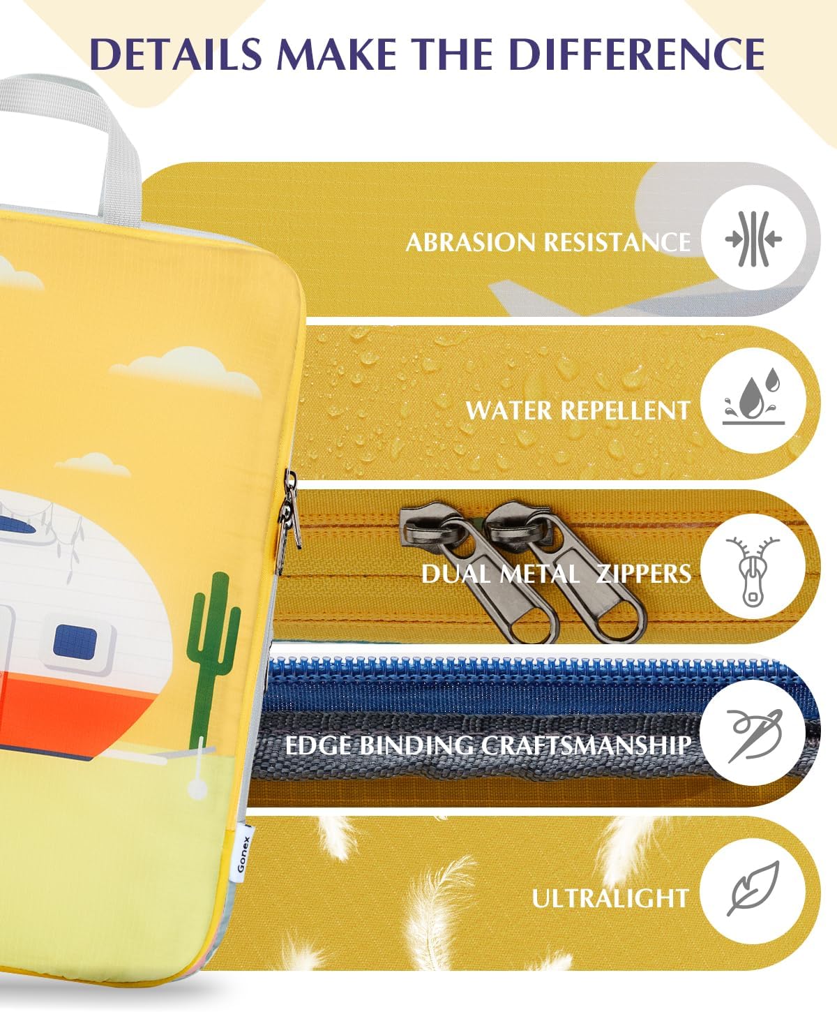 Gonex Compression Packing Cubes, 6pcs Expandable Storage Travel Luggage Bags Organizers with Shoe Bag Laundry Bag, Travel Cubes for Suitcase Carry On (RV) - Image 2