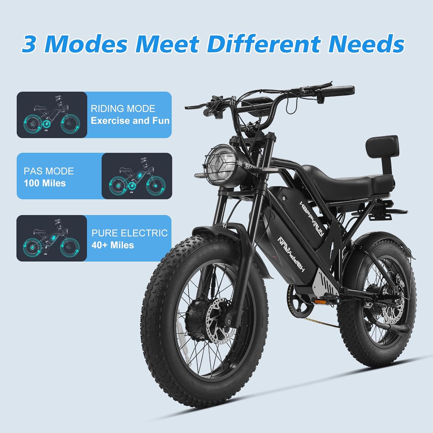 HAPPYRUN Dual Motor Electric Bike for Adults 5000W Peak Removable 38Ah Battery All-Terrain 20" Fat Tire Ebike 36MPH 85+ Miles Hydraulic Disc Brake Electric Dirt Bike G70 Pro
