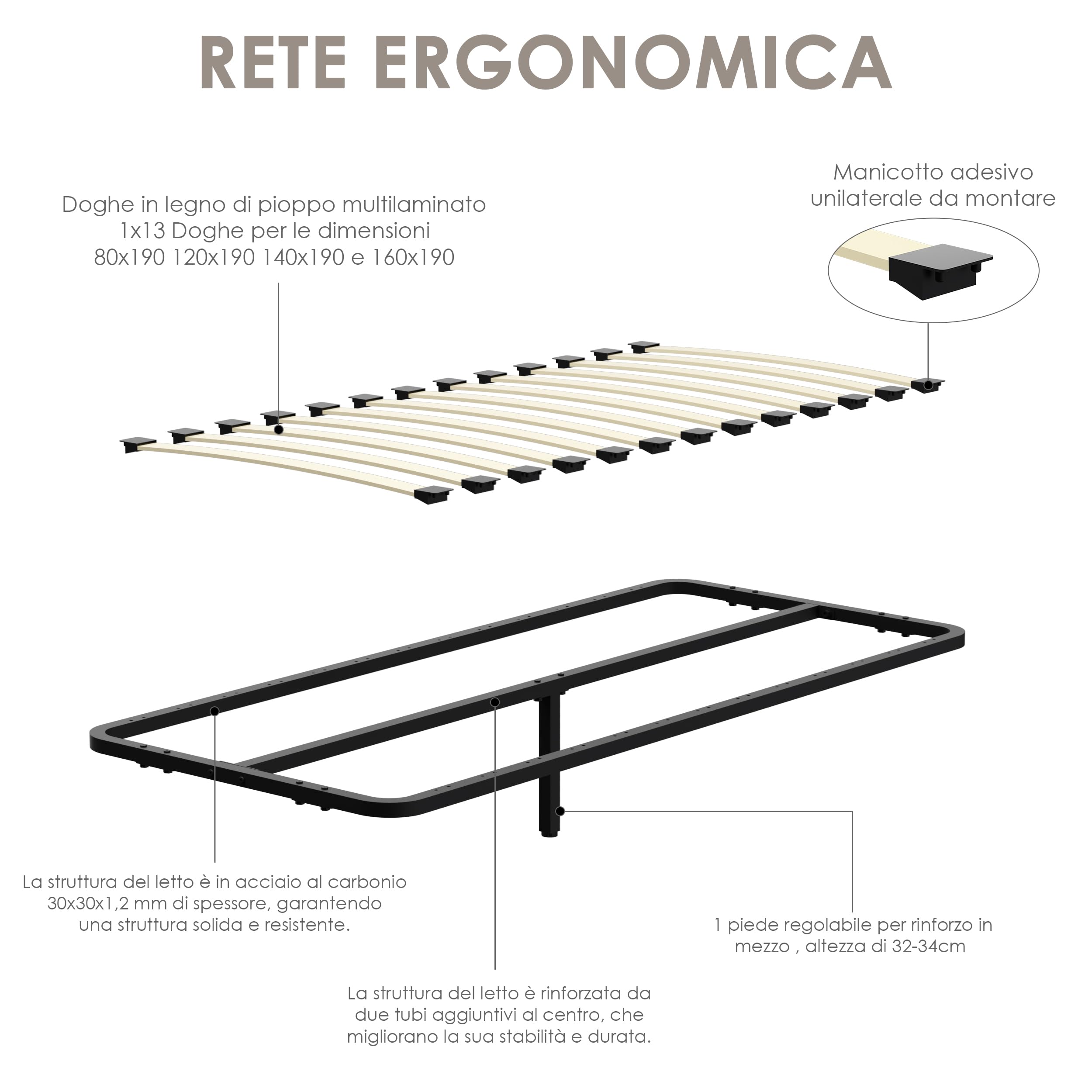 DEWINNER Rete Letto Singolo 80x190 cm Rete Senza Piedi da Appoggio con una Barra in Ferro, Rete 80x190 da Incasso e 1 piede regolabile per rinforzo in mezzo, 13 Doghe，Montaggio Rapido e Facile