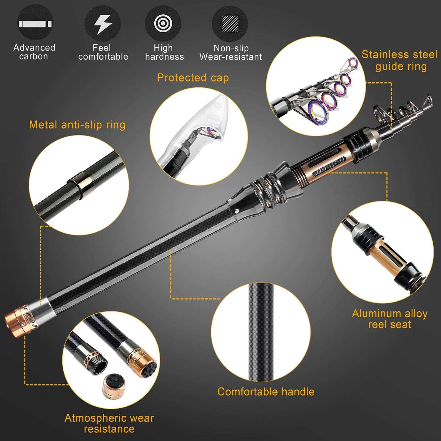 Angelrute Set Komplett,Angelset Angelruten Teleskoprute und Spule Combo Kit mit Angelschnur Angelköder Set und Tragetasche für Salzwasser Süßwasse Fishing