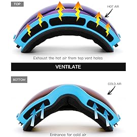 Juli Ski Goggles,Winter Snow Sports Snowboard Goggles with Anti-Fog UV Protection Interchangeable Spherical Dual Lens for Men Women & Youth Snowmobile Skiing Skating Blue