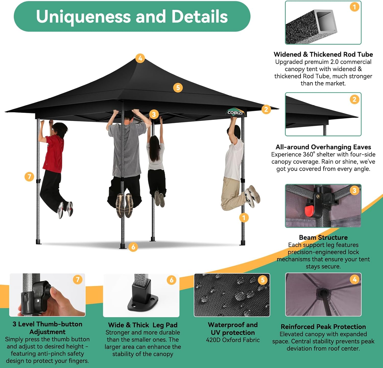 COBIZI 13x13 Pop Up Canopy Tent Heavy Duty with Sidewalls & Auto-Extending Eaves Outdoor Gazebo Easy Up for Backyard Party Commercial Events, All Weather Waterproof UV 50+ (Leg Upgraded) Black
