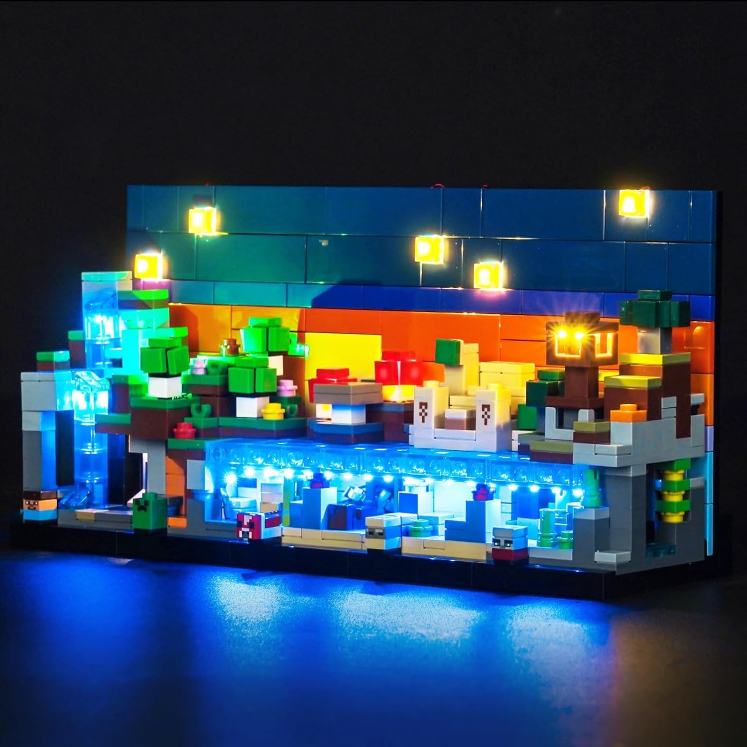 LocoLee Customized Light kit Compatible with Lego 21589 Mini Biomes - No Actual Model Only Lights, LED Lighting Accessories Compatible with Lego Mini Biomes