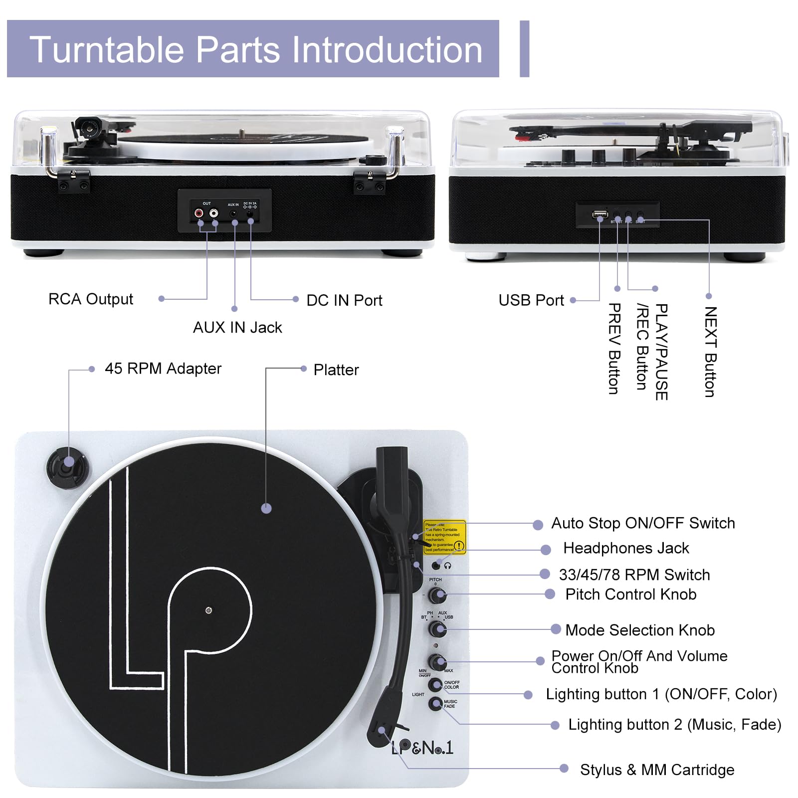 LP&No.1 Record Player with Built-in Stereo Speakers, LED Control, 3-Speed Belt-Drive Vinyl Turntable with USB Playback & Recording, Wireless BT Input & Output, Auto Stop, Pitch Control | White Pearl