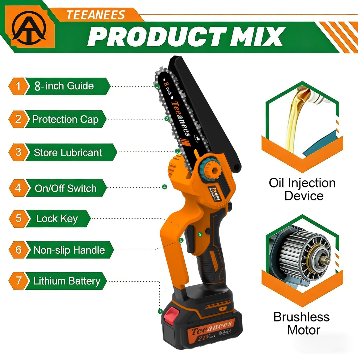 8" Mini Chainsaw Cordless, 1200W Brushless Electric Chain Saw with 2x 4000mAh Batteries & 4 Chains, 2-in-1 Dual Bar (8" & 6") Battery Powered Chainsaw, for Tree Trimming (Orange)