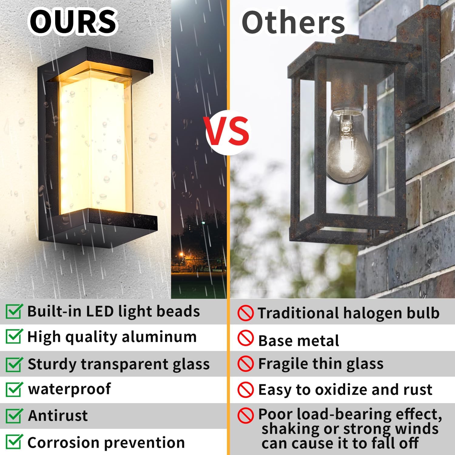 Modern LED Outdoor Wall Light Decor,3000K Exterior Waterproof Anti-Rust Black Dual Side Cutouts Wall Sconce Lights Fixtures for Patio Garden Porch Front Door Wall 2 Pcs 2 Year Warranty