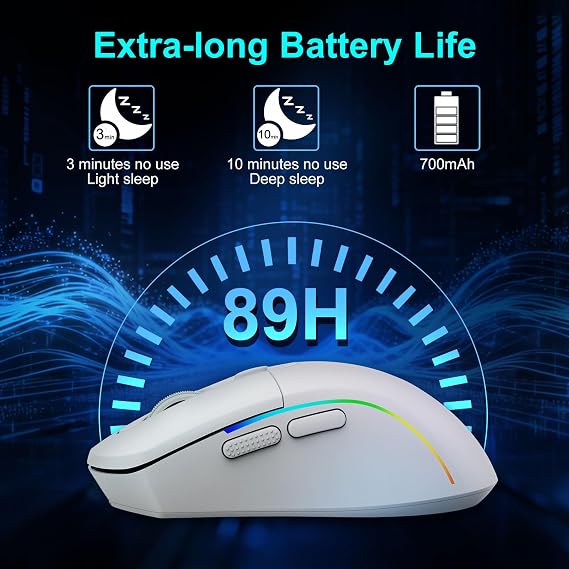 E-YOOSO Wireless Gaming Mouse, 10,000 DPI, 6 Programmable Buttons, White