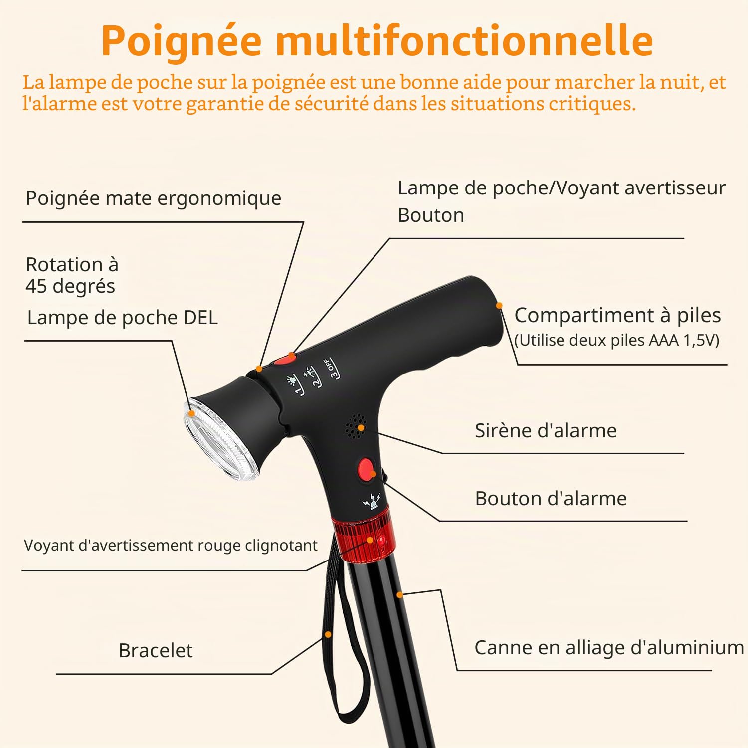 Canne à Pied 120 kg Capacité, Canne réglable en Hauteur avec Lampe de Poche LED et Alarme, Canne à Pied pour Les Personnes âgées et Les Adultes Qui Ont Besoin de Plus de Soutien.