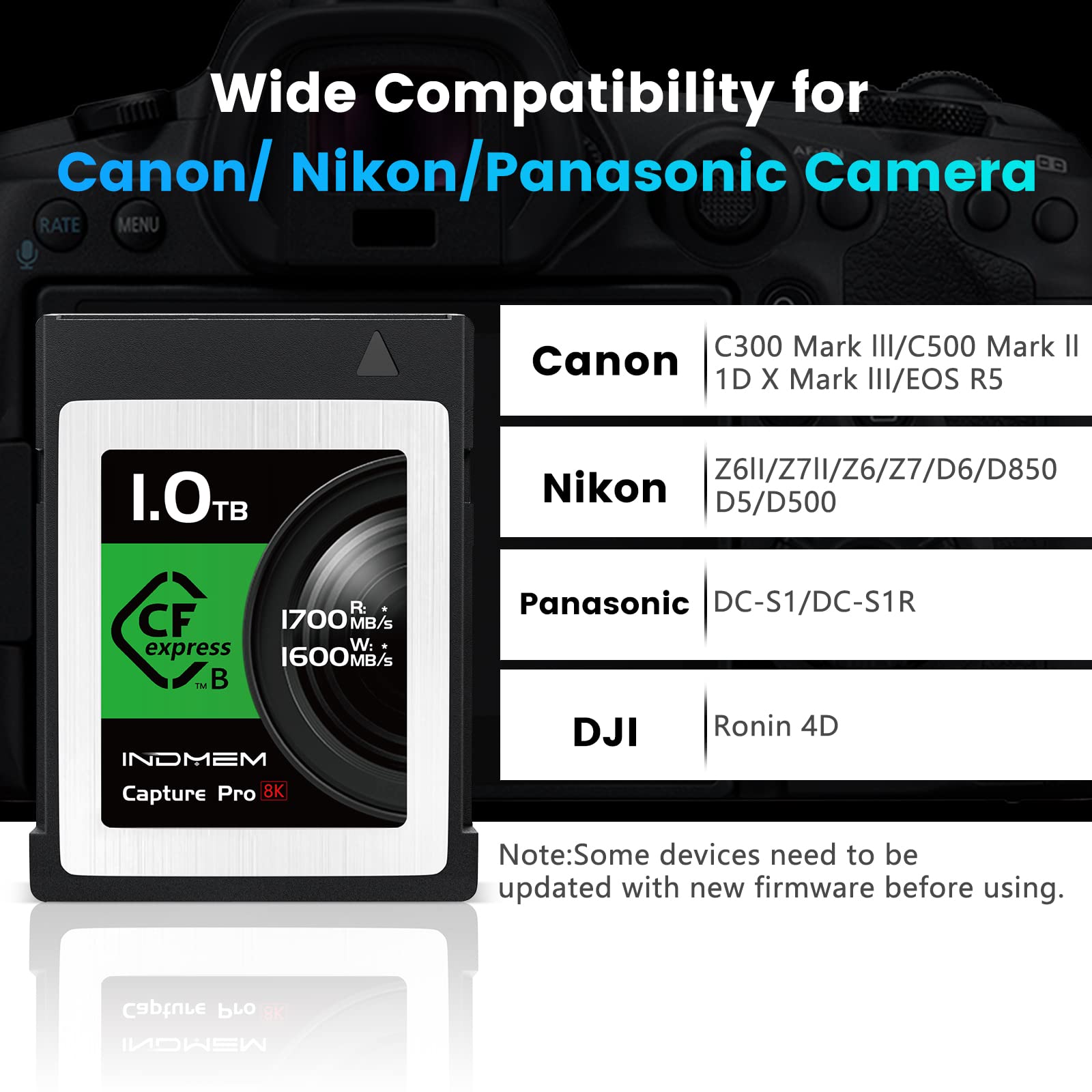 Amazon.com: 1TB CFexpress Type B Memory Card, Raw 8K Video