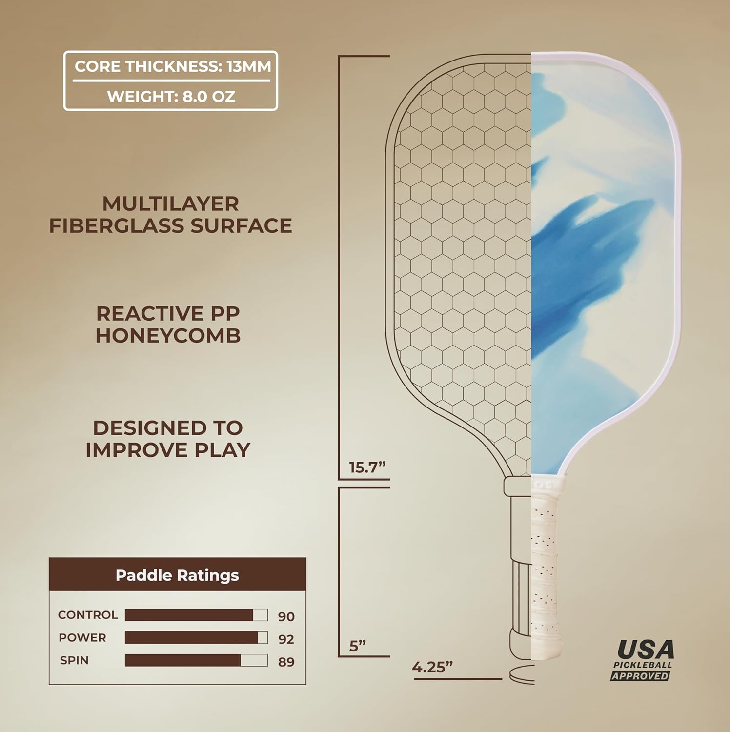 HELIOS Khione Pickleball Paddle - Noon | 8oz G2S Fiberglass Surface with 13mm Reactive Honeycomb Core | Lightweight Design for Beginners | AreaMax for Expanded Sweet Spot | USAP Approved
