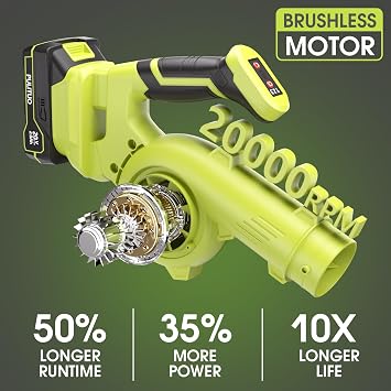 PULITUO Leaf Blower Cordless, 3 in 1 Small Leaf Blower- 180MPH 20,000RPM Brushless Mini Blower Cordless Handheld Battery Blowers for Lawn Care, Dust, Grass and Car (1 Battery)