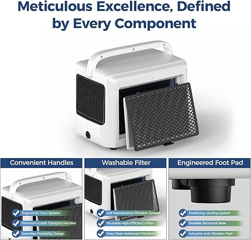 Miniatura 5 de ALORAIR Deshumidificador de 70 pintas con manguera de drenaje para comerciales, sótanos, unidad de daños por agua industrial, Energy Star, compacto,