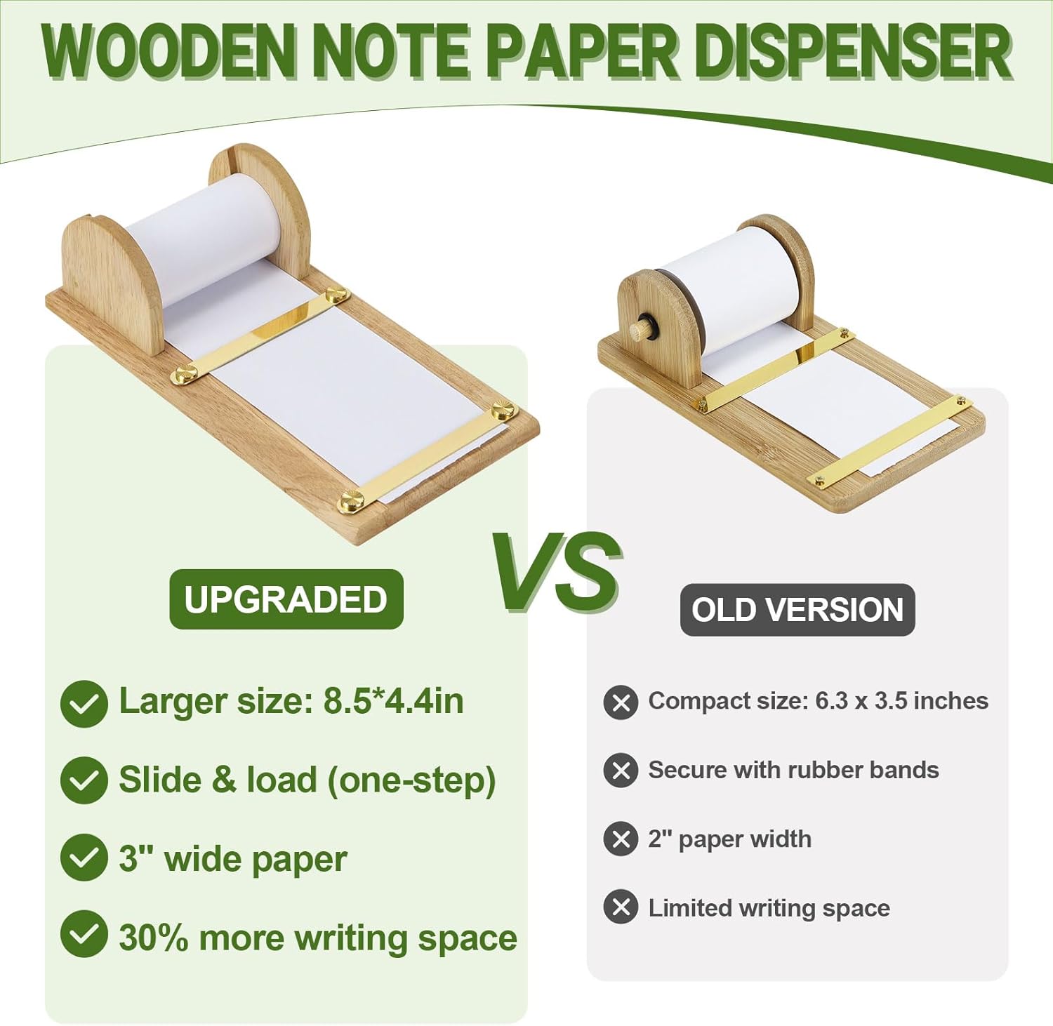 MultiBey Wooden Note Paper Dispenser, Rubber Wood Note Roll Dispenser Holds 3" Wide with 39ft Paper Roller, Tearable Sticky Note Holder Grocery List Roll with Cutter for Noting Taking, to Do List