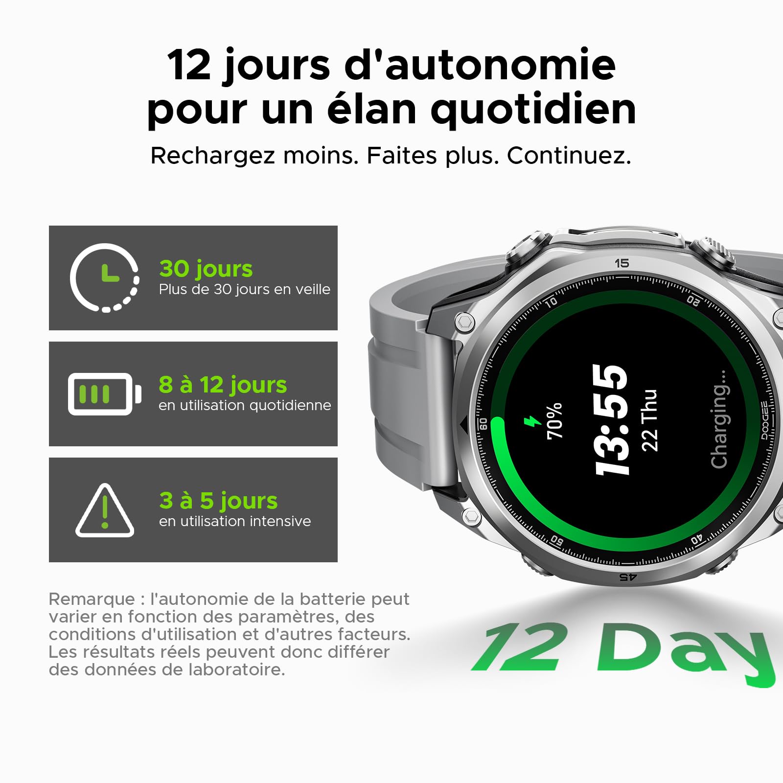Anywise W1 Lite Montre Connectée Homme,1.43''AMOLED Smartwatch avec Appel Bluetooth, 5ATM Fitness Tracker,170+ Modes Sport,12 Jours Autonomie/Heart Rate/SpO2/Sleep Monitor