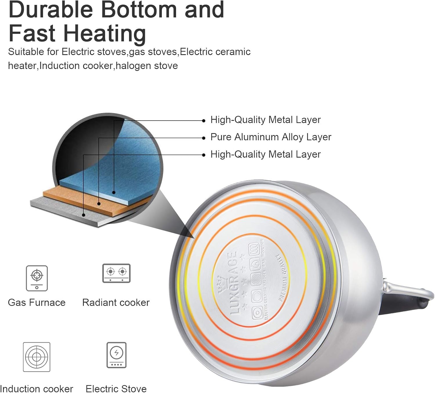 Creative Home 2.6 Qt. Stainless Steel Whistling Tea Kettle Teapot with Aluminum Capsulated Bottom for Fast Boiling Heat Water, for Induction Stove Top, Satin Finish