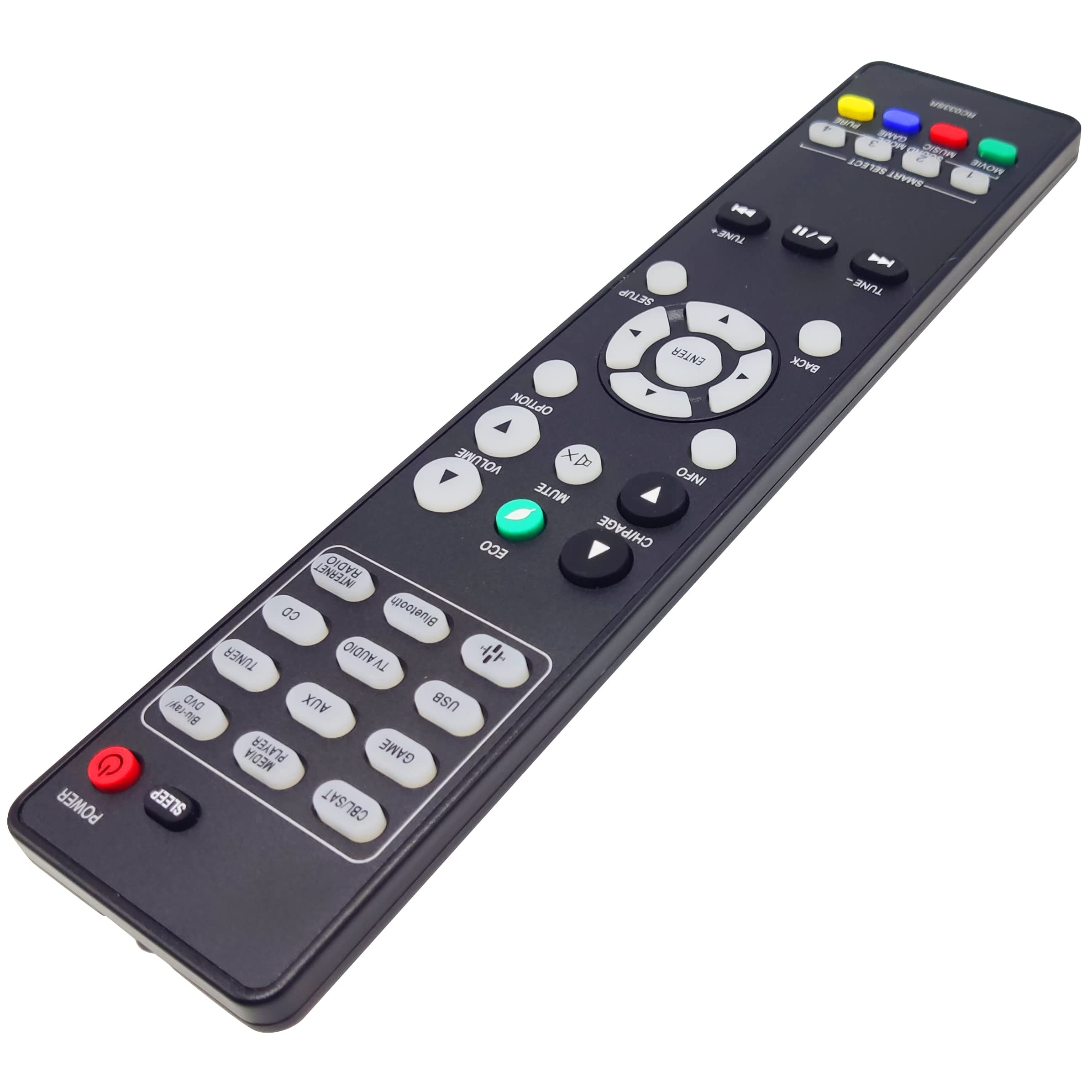 Leankle Remote Controller RC033SR for Marantz Receivers NR1508, NR1509, NR1510 - Image 2