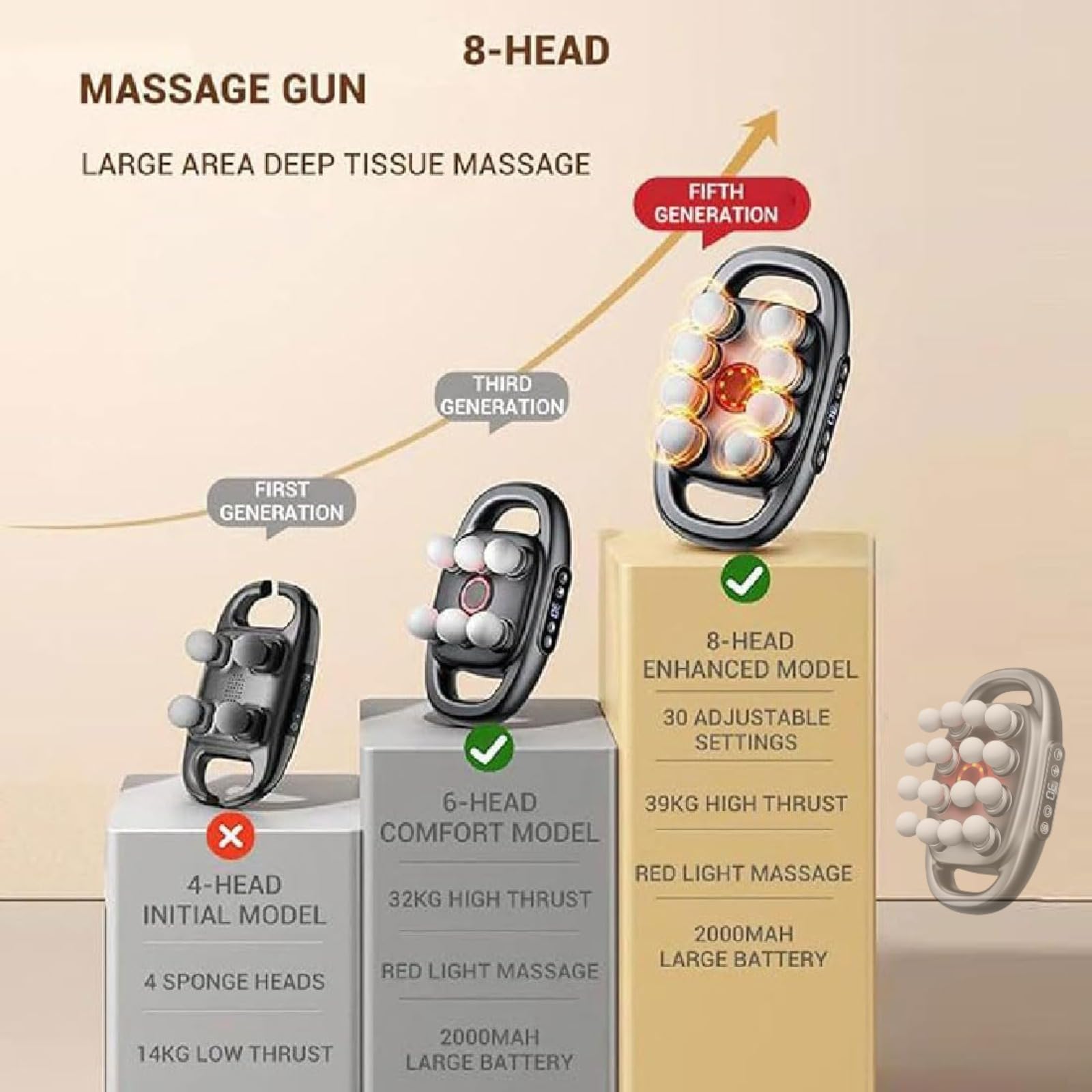 Needsary - Masajeador 2025, pistola de masaje de 8 cabezales de 16 unidades, juego de tejido profundo con 30 niveles ajustables y 3 modos, pistola de masaje muscular, masajeador muscular eléctrico
