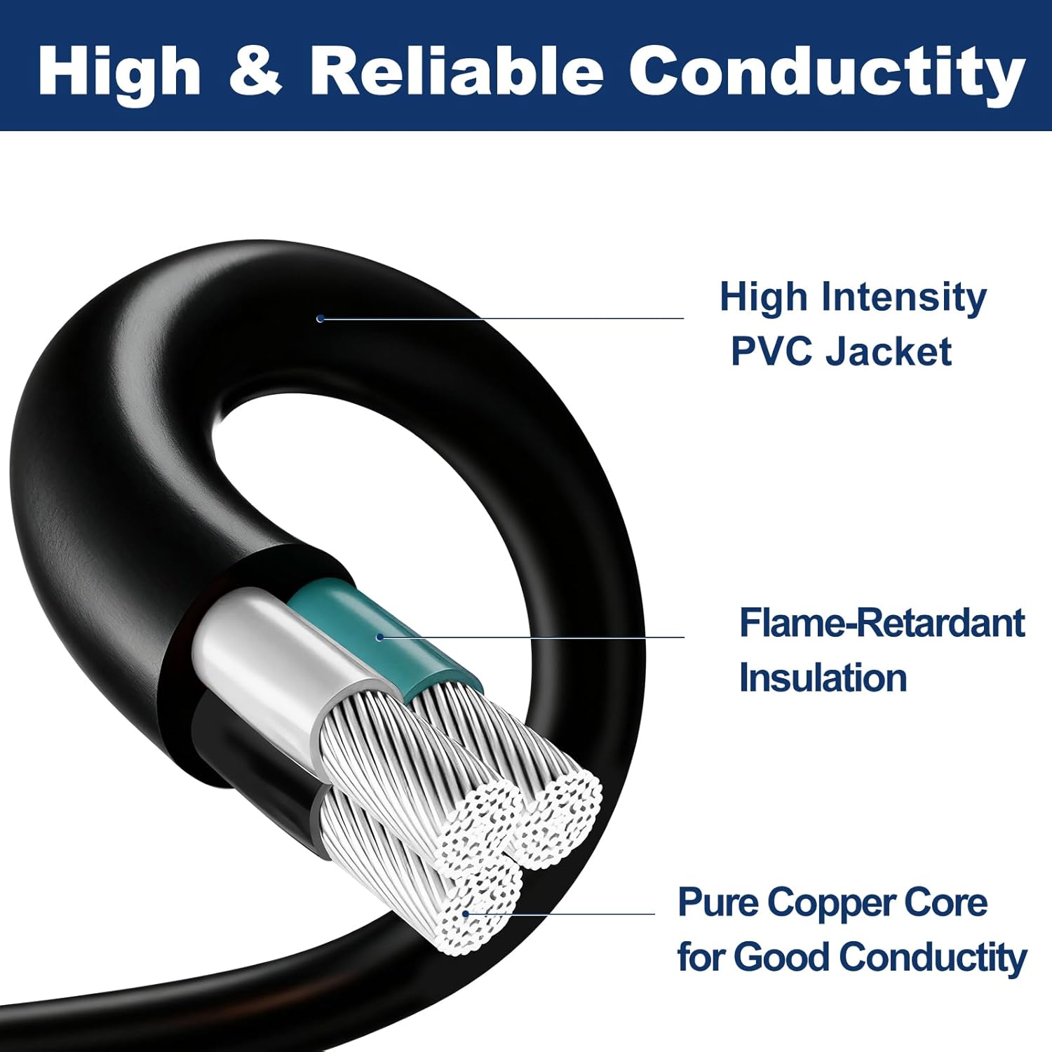 18 Gauge 5 FT Outdoor Heavy Duty Flat Plug Extension Cord 3 Prong Grounded Low Profile Extension Wire 125V 10A 1250W SJTW