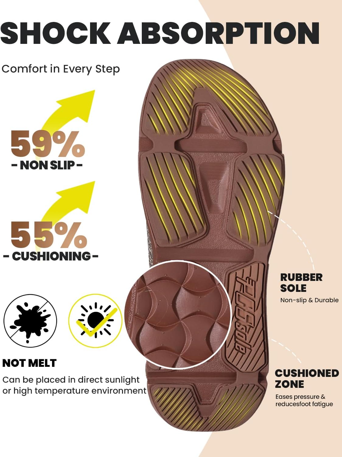 PCSsole Plantar Fasciitis Sandals for Men - High Arch Support Flip Flops with Comfort Cushion & Rubber Sole - Recovery Thong Orthotic Sandals for Foot Pain - Flat Feet - Arch Pain - Heel Pain - Image 4