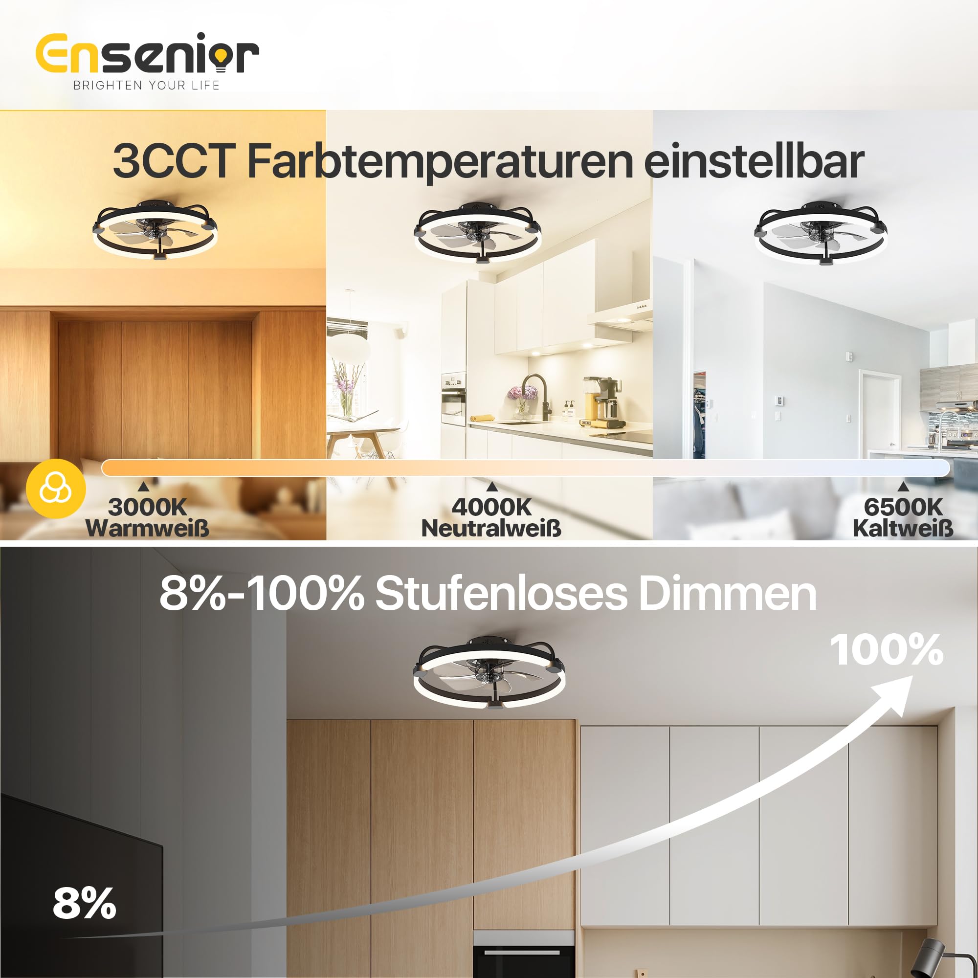 Ensenior Deckenventilator mit Beleuchtung, 50cm Deckenlampe mit Ventilator & Fernbedienung, 6 Geschwindigkeiten Leise, Stufenlos Dimmbar (3000K-6500K), Flaches Design für Schlafzimmer Büro - Schwarz
