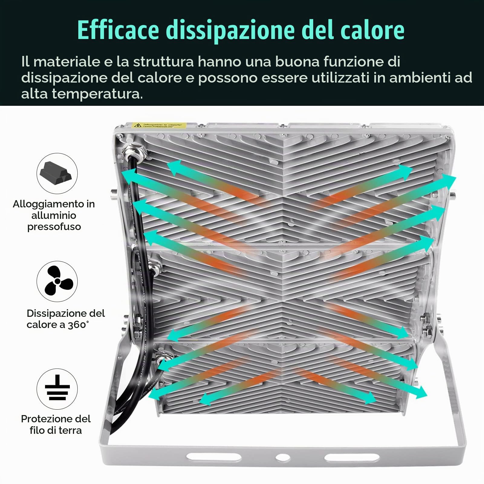 Sararoom Faretto LED da Esterno 300W, 30000LM 6500K Bianca Fredda Faro Led, IP65 Impermeabile Proiettori Luci di sicurezza, Faretti con Supporto Regolabile 180° per Giardino Terrazza Garage, No Spina