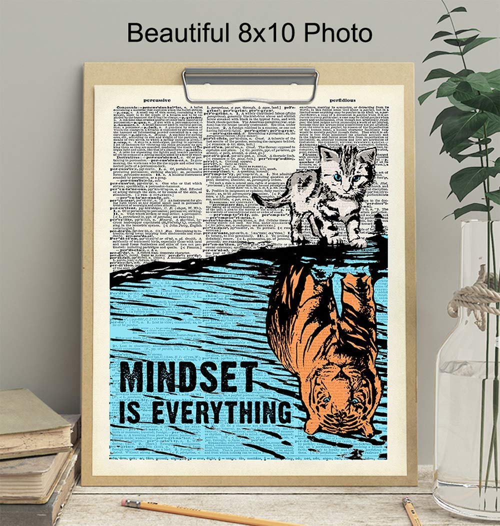Mindset is Everything Wall Art Entrepreneur Wall Art Motivational