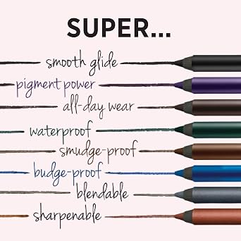 IT Cosmetics Superhero No-Tug Waterproof Gel Eyeliner for Tightlining | Blendable Eye Pencil for Winged Liner or Smoky Eye, Super Smooth Glide, Creamy No-Tug Formula, All Day Wear, Sharpenable