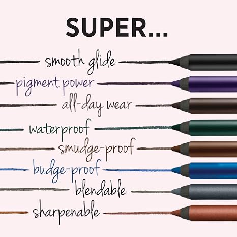 IT Cosmetics Superhero No-Tug Waterproof Gel Eyeliner for Tightlining | Blendable Eye Pencil for Winged Liner or Smoky Eye, Super Smooth Glide, Creamy No-Tug Formula, All Day Wear, Sharpenable