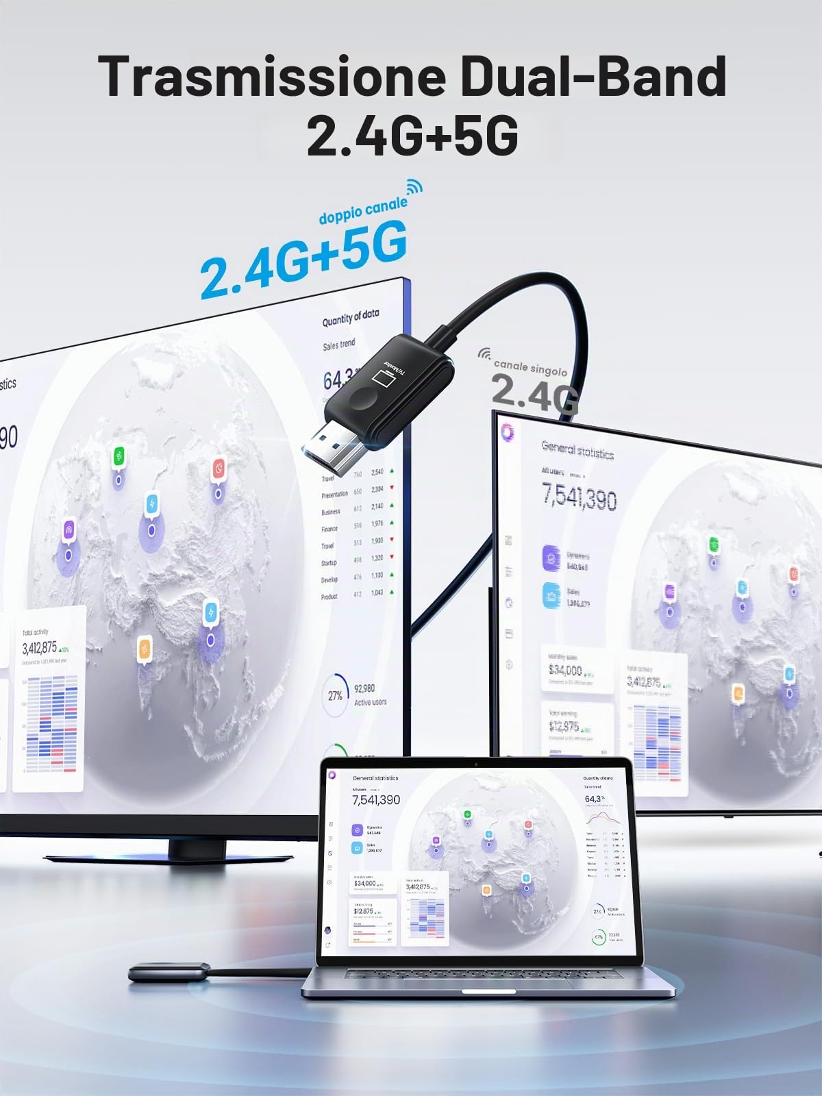 Lemorele Trasmettitore Wireless Solo TX, 50 m, 1080P@60Hz, fino a 8 TX