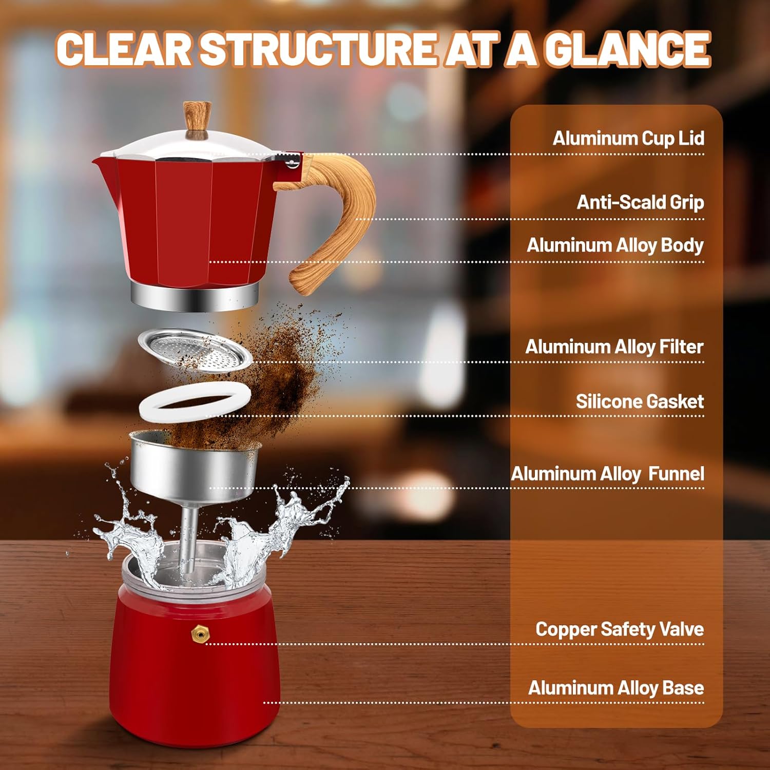 12 Cup Red Aluminum Espresso Stovetop Coffeemaker Percolator & 24cm/9.4in Induction Cooker Adapter Plate Stainless Steel Heat Sink