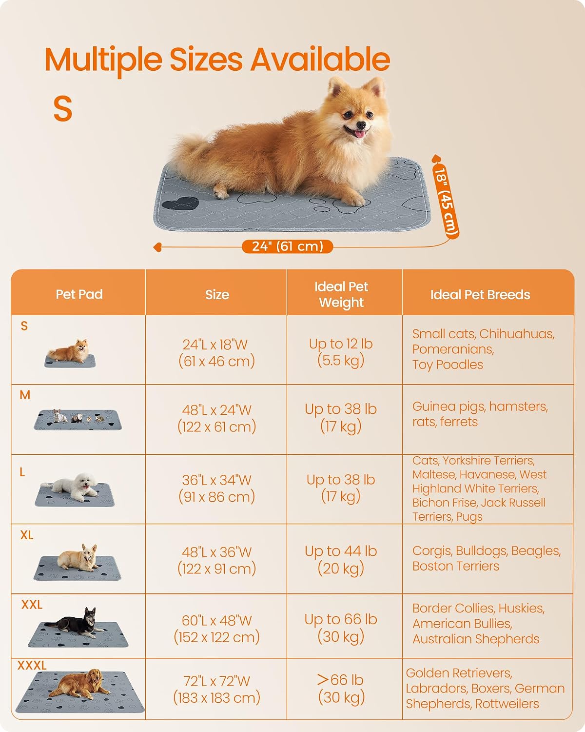 Gray Washable Reusable Dog Pee Pads, 24 x 18 Inches, 2 Pack