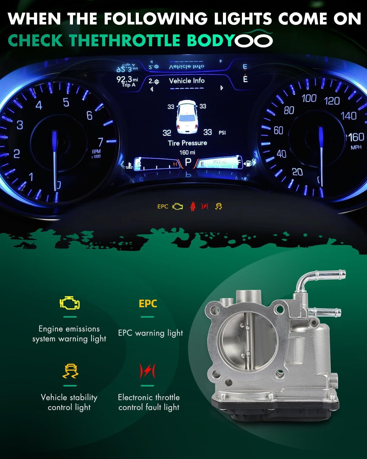 SCITOO Electronic Throttle Body fit for Scion xD 2008 2009 2010 2011 2012 2013 22030-37020, 154-0200, 678038, 977202, S20207
