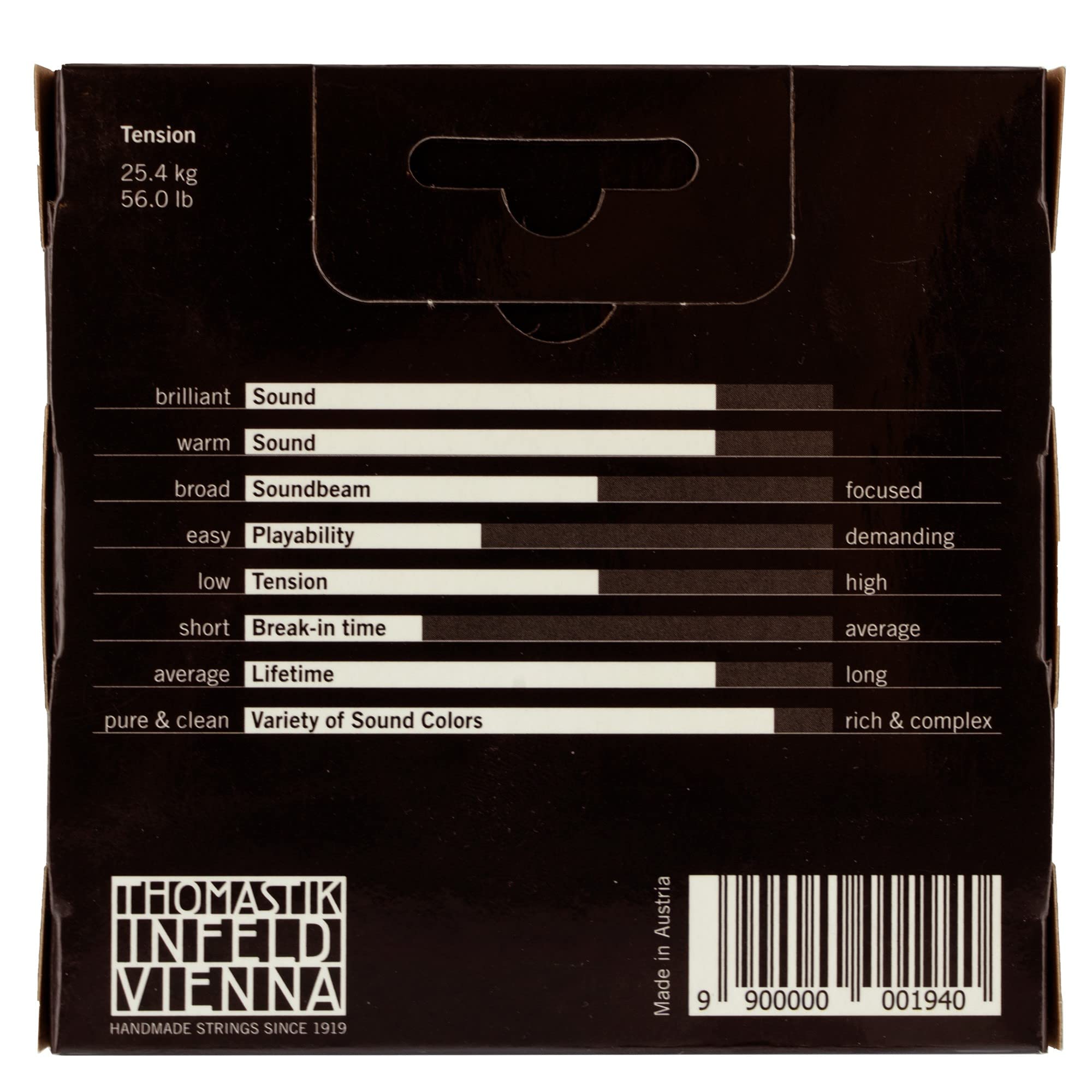 rondo ヴィオラ弦 Amazon | Thomastik RONDO Viola ロンド ヴィオラ弦 RO200 4弦