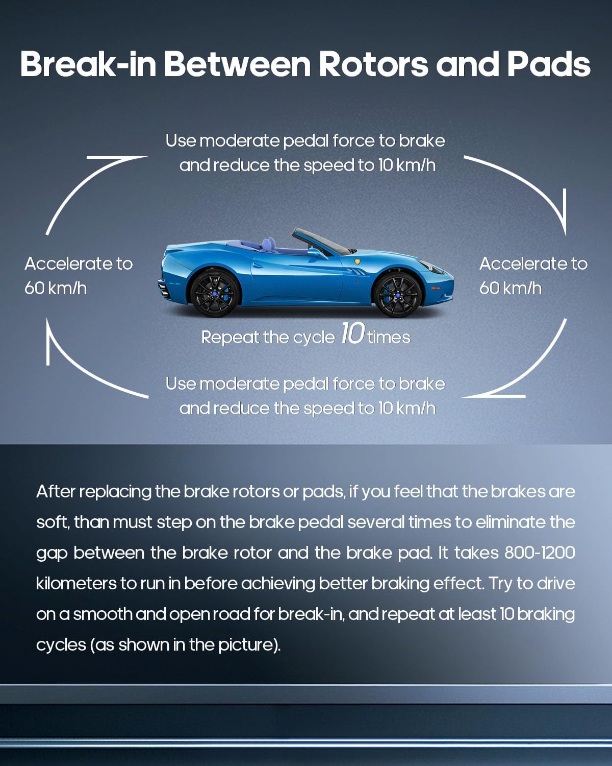 ECCPP Front Rear Premium Ceramic Brake Pads Sets For 2005 2006 for Saab 9-2X,2004 2005 2006 2007 2008 for Subaru Forester,2003 2004 2005 2006 2007 for Subaru Impreza