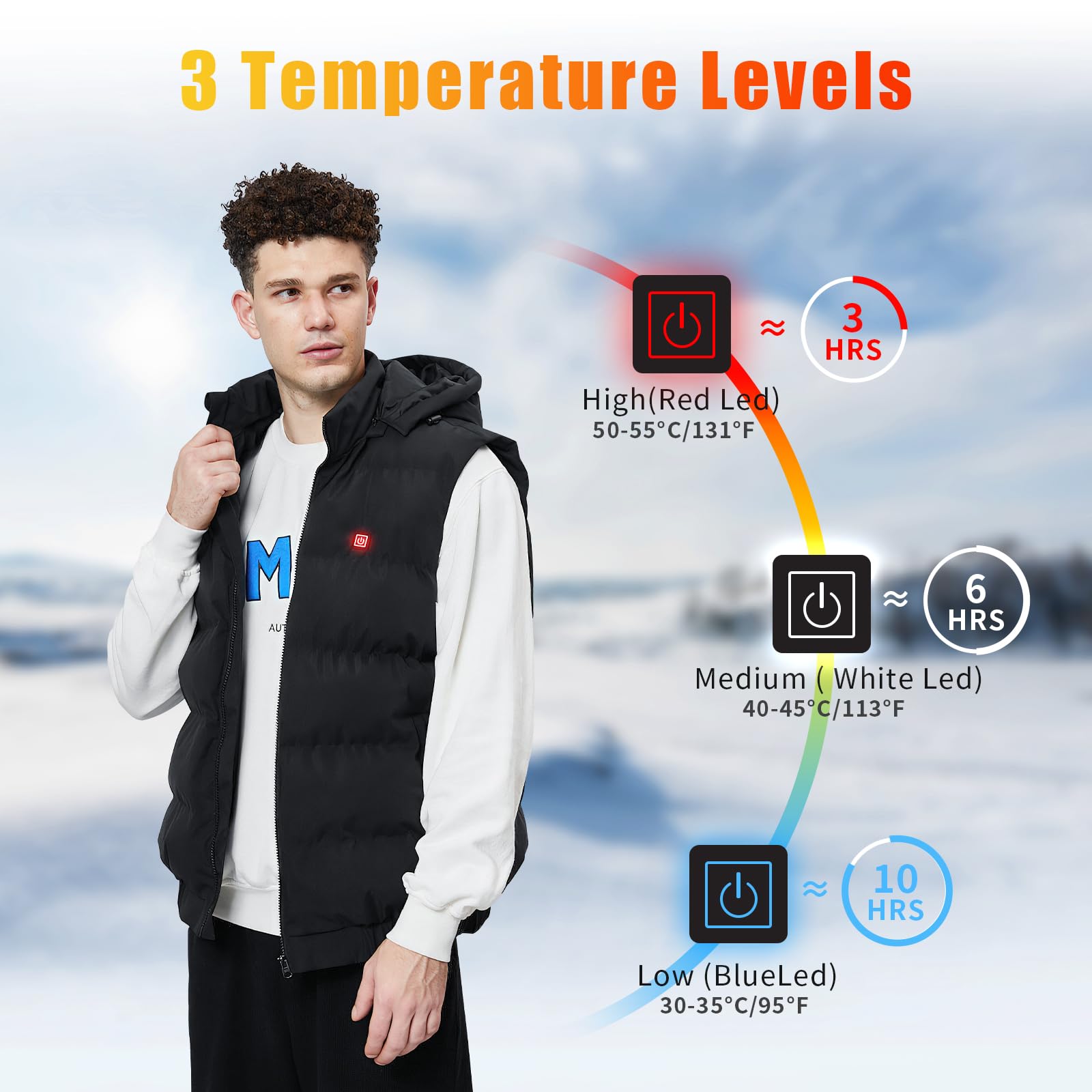 Faxpot Gilet Riscaldato per Uomo e Donna con Power Bank, Gilet Riscaldato con 3 Livelli di Temperatura, Giacca Riscaldata in Pile Elettrico Senza Maniche, 806