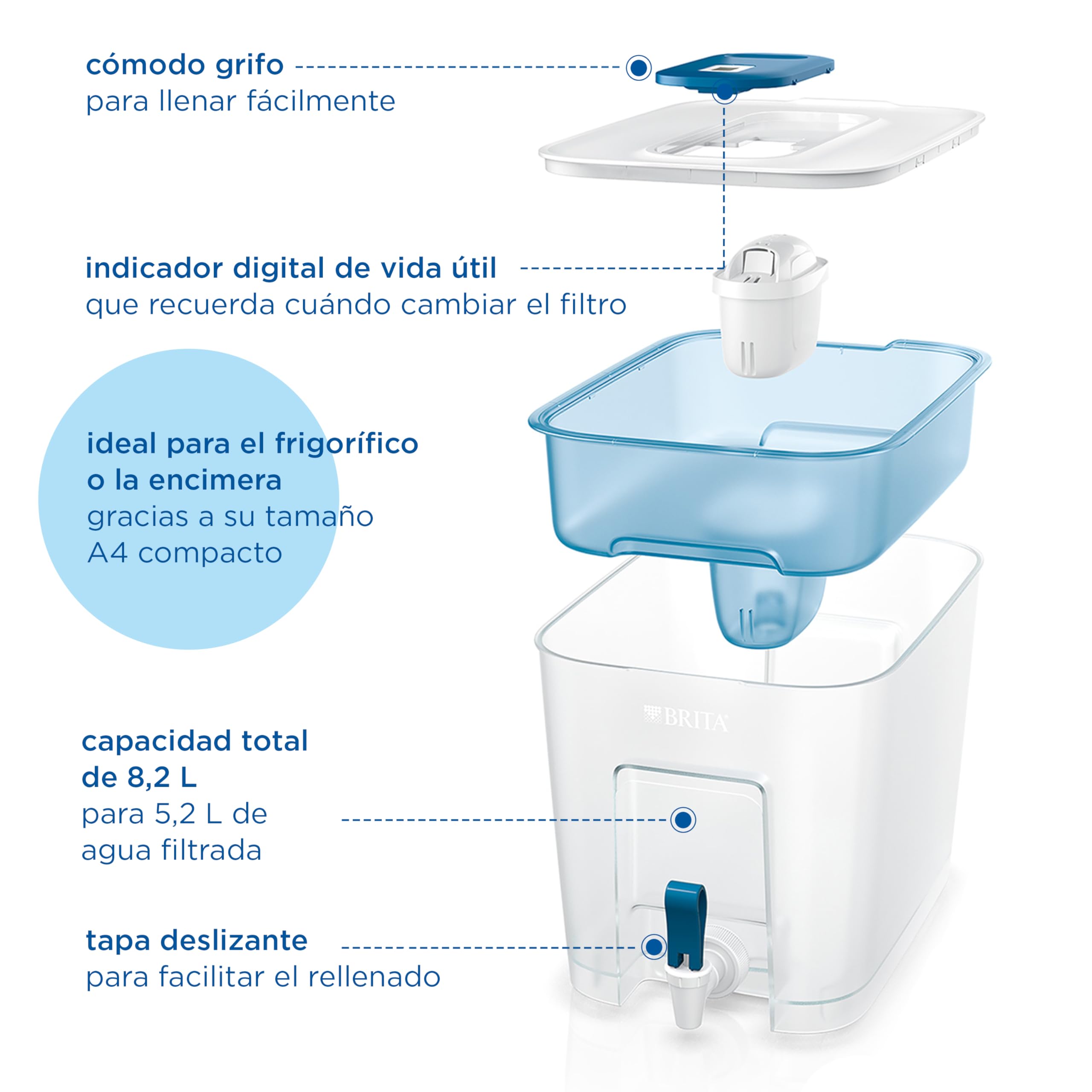 BRITA Depósito filtrante Flow XXL (8,2 l) incl. 1x cartucho MAXTRA PRO All-in-1: Dispensador adaptable al frigorífico para familias y oficinas, que reduce cloro, cal e impurezas.