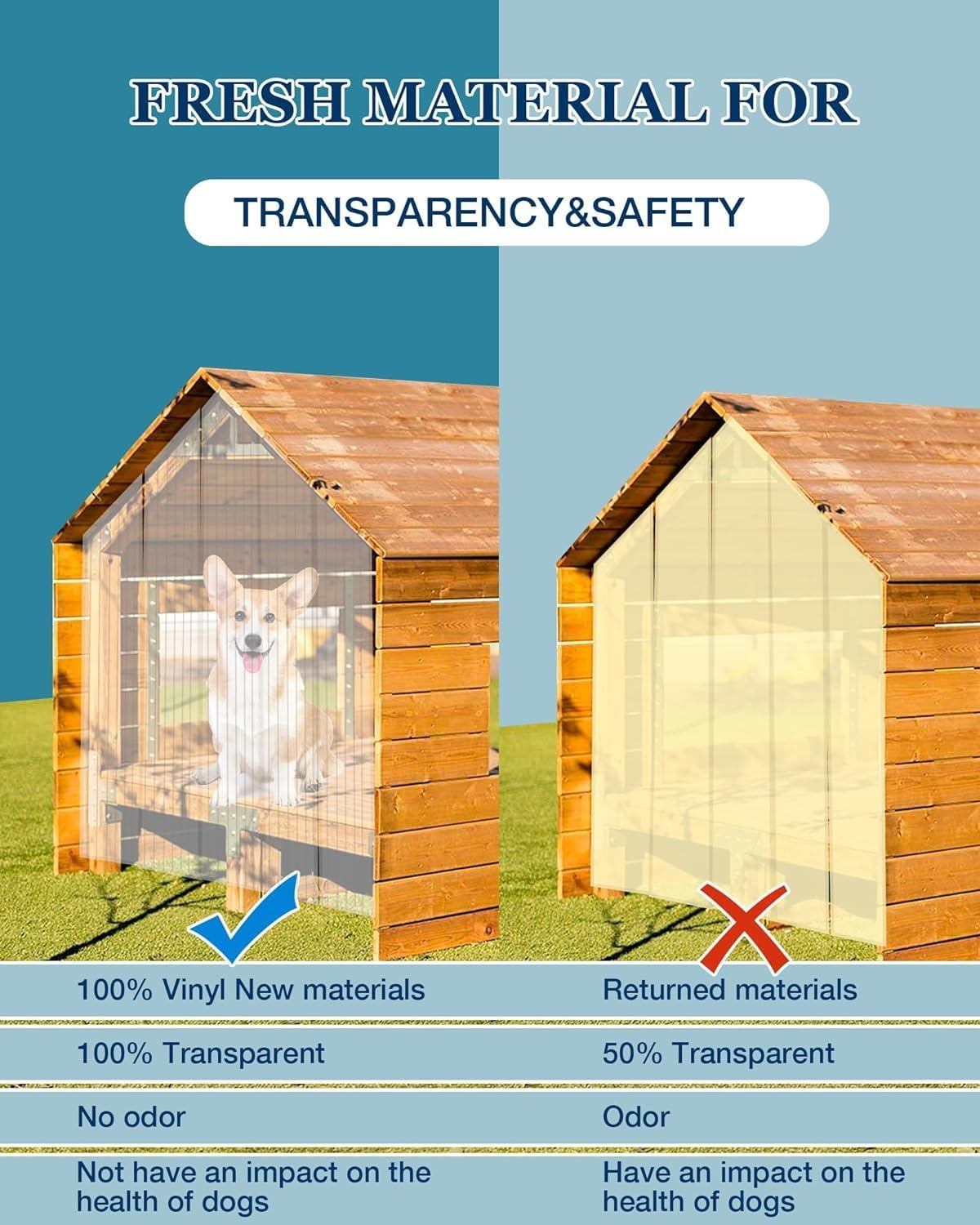 Dog Door Replacement Flap 8'' x 10.8' Clear PVC Doggie Flaps Customizable Plastic Vinyl Strips Thermal Insulation Thickness 0.08 in with Screws for DIY Doggie or Cat House