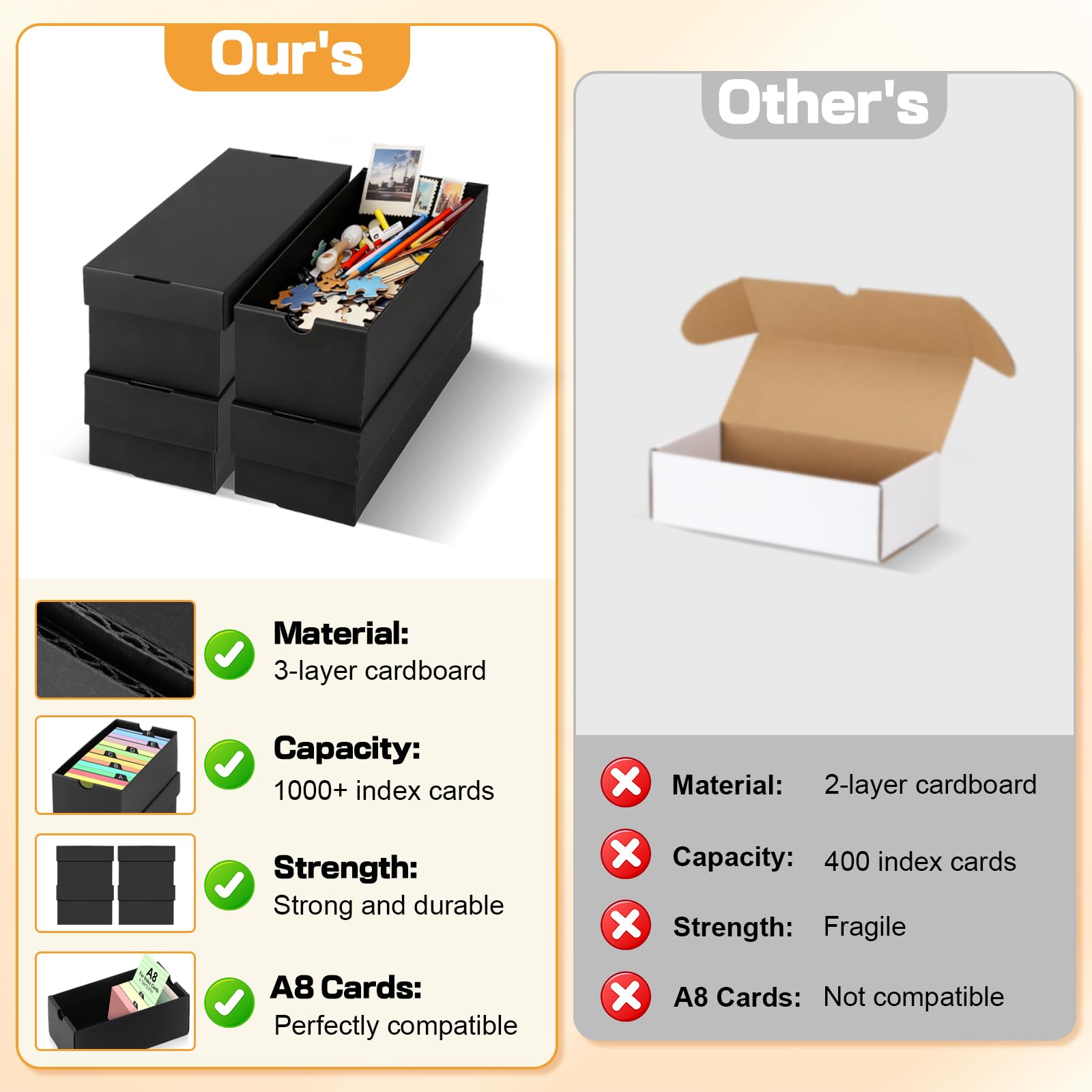 4 Pz Scatola per flashcards A8, per 52×74mm flash cards, Capacità 980 Schede, Indice Card Box Nera per Apprendimento Note, Ricette, Organizzazione e Revisione a Casa Scuola Ufficio