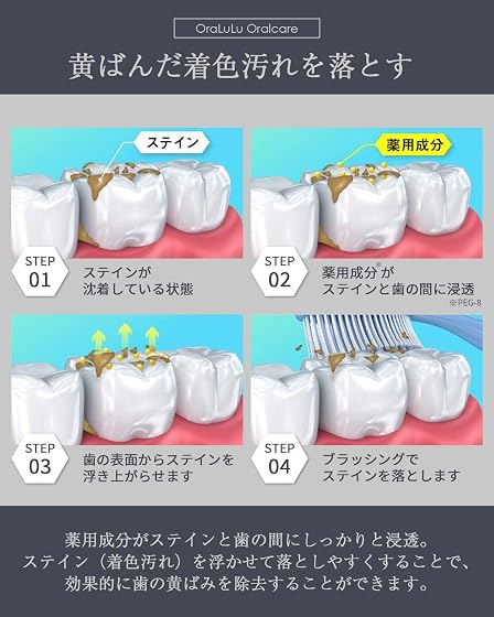 OraLuLu ホワイトニング 歯磨き粉の商品画像